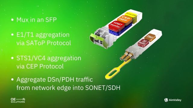 Smart SFP Portfolio 2023 смотреть онлайн