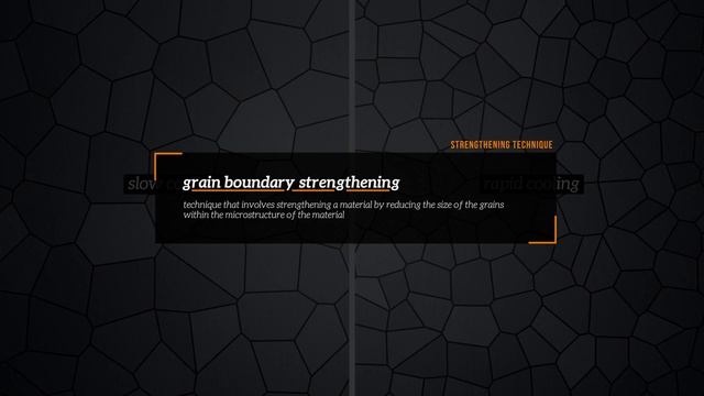 Understanding Metals