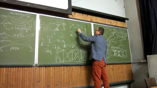 ЛЕКЦИЯ АКАДЕМИЯ #2 смотреть онлайн