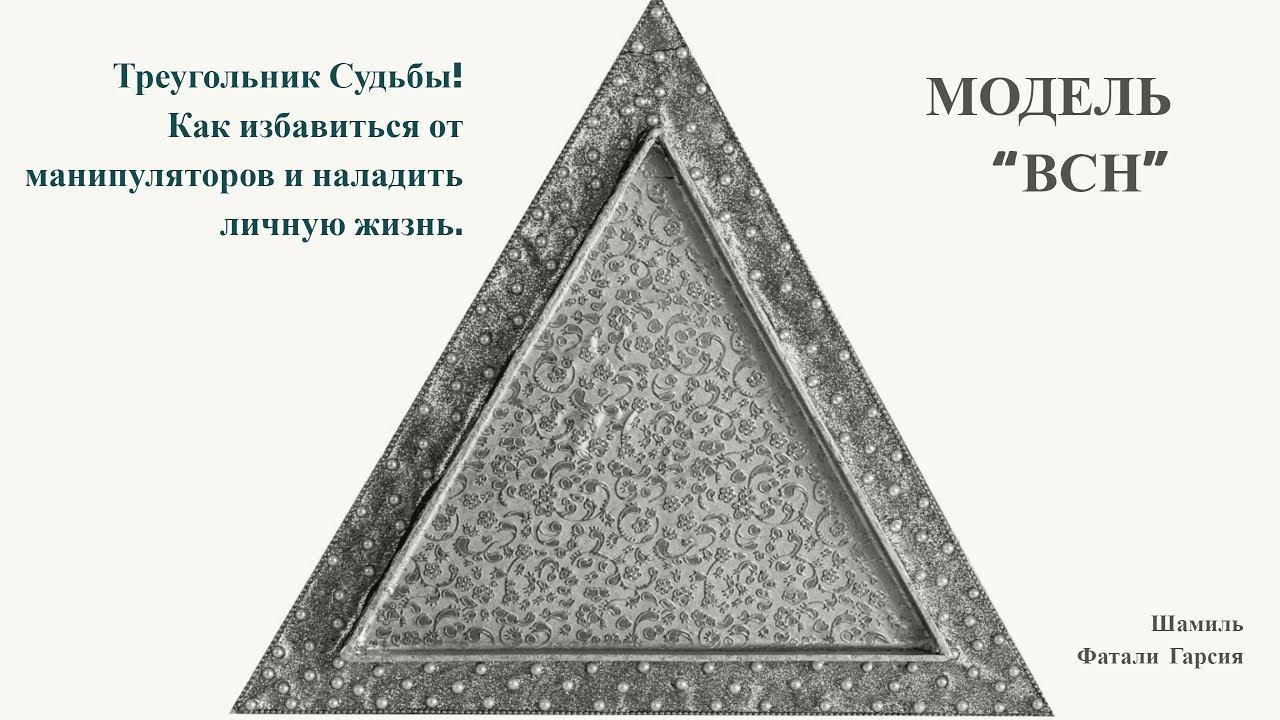 Треугольник судьбы. Модель ВСН. Уровень: Низшее бессознательное смотреть онлайн