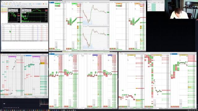 Где на финансовых рынках спрятаны деньги и как их искать? Арбитражи MOEX. Крипто неэффективности.