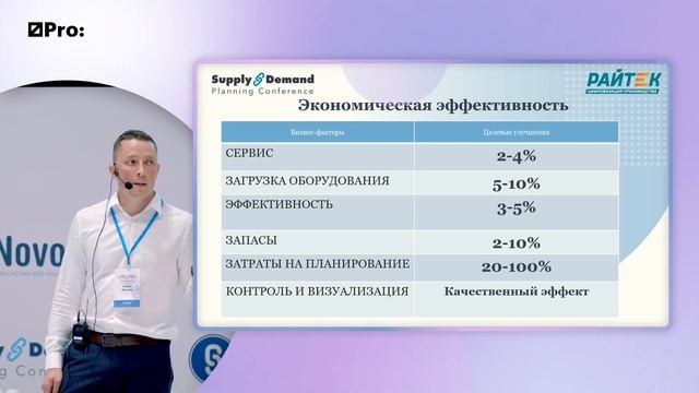 Оперативное планирование производства (APS) для FMCG и CPG производителей смотреть онлайн