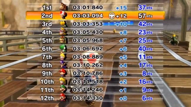unlocking beef boss on mario kart wii raging and funny moments смотреть онлайн