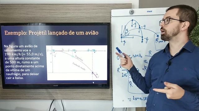 4-6 Análise do Movimento Balístico - Fundamentos de Física - Professor Ismael Fortuna смотреть онлайн