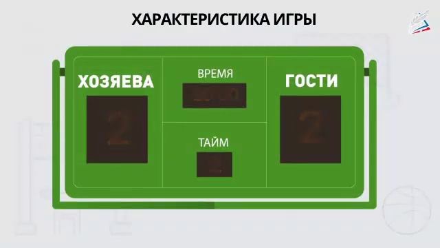 Футбольное поле и характеристика игры в футбол, передача мяча в тройках, остановка и передача мяча смотреть онлайн