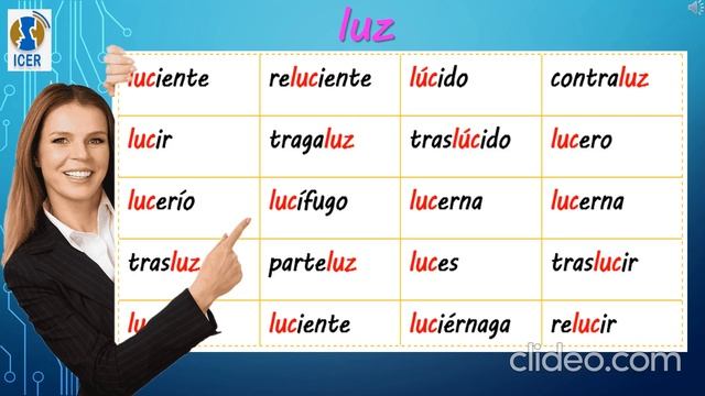 Formación de palabras: sufijos, prefijos, familia léxica, raíz, morfema... смотреть онлайн