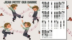 Jean Petit qui Danse -  Tin Whistle Tabs and notes