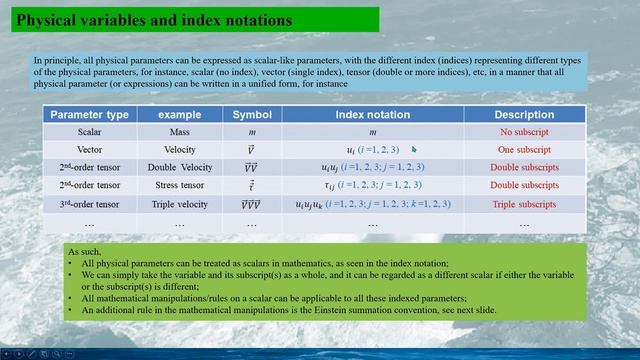 [Fluid Dynamics: Turbulence Models] Turbulence modelling, useful mathematical tools смотреть онлайн