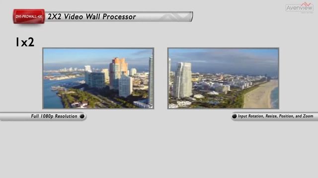 DVI PROWALL 4X Teaser video смотреть онлайн