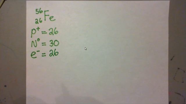 Nucleic Symbol - Atomic Notation - Atomic Number and Mass Number - www.whitwellhigh.com смотреть онлайн