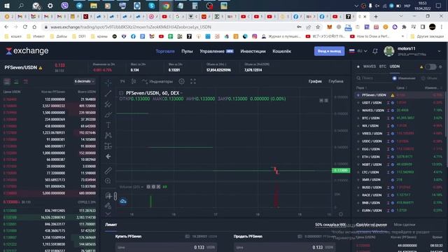 PF7 Инвестиции Еженедельный отчет №76 11-17.04.2022 смотреть онлайн