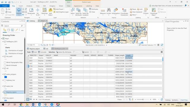 Лабораторна робота 1. ВВЕДЕННЯ В ПРОСТОРОВИЙ АНАЛІЗ до курсу "Геопросторовий аналіз" смотреть онлайн