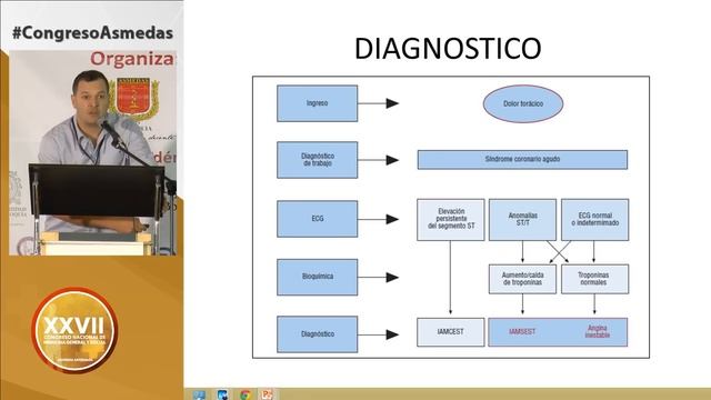 Sábado 8:00 AM - 10:30 AM - XXVII Congreso Nacional de Medicina General y Social - 2015 смотреть онлайн