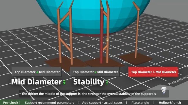 Anycubic Photon Workshop Beginner Guide смотреть онлайн
