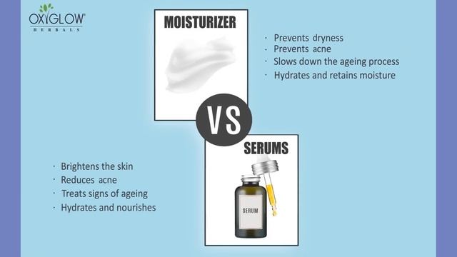 Difference between moisturizer and serum смотреть онлайн