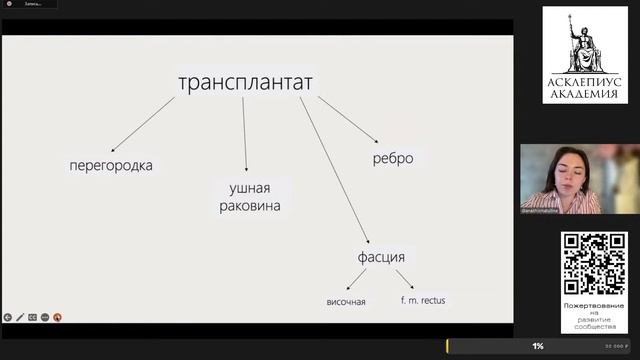 Вебинар «Особенности реконструктивной риносептопластики». смотреть онлайн