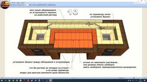 Презентация проекта барбекю с коптильной камерой холодного и горячего копчения и печью под казан