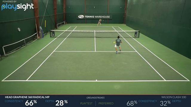 Head Graphene 360 Radical MP Tennis Racquet Review смотреть онлайн