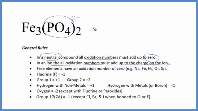 How to find the Oxidation Number for Fe in Fe3(PO4)2 смотреть онлайн