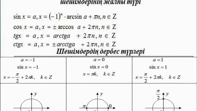 Баделқан Қ., математика пәні оқытушысы смотреть онлайн