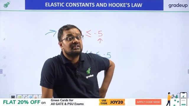 Elastic Constants and Hooke's Law | GATE CE 2021 | Strength of Materials | Gradeup смотреть онлайн