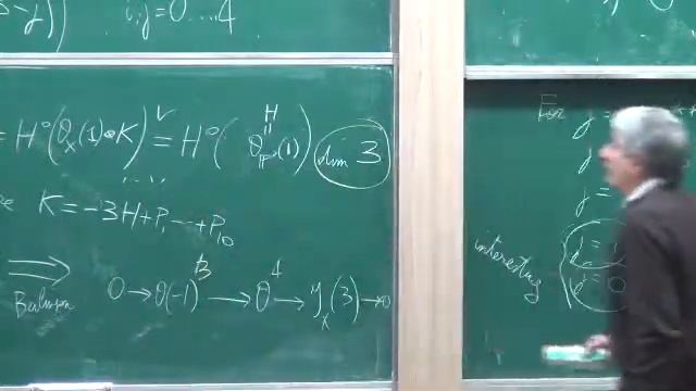 Giorgio Ottaviani (University of Florence) / Beilinson theorem and syzygies 2 смотреть онлайн