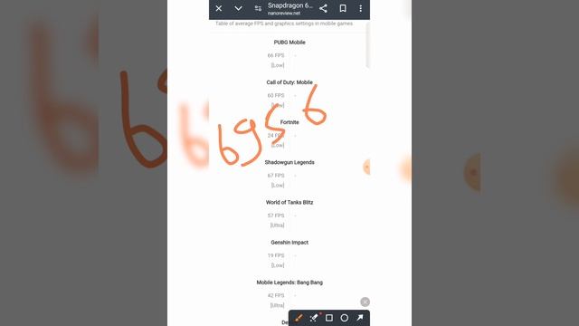 Snapdragon 695 5G Vs Snapdragon 6 Gen 1 Who Is Best Chipset In The Smartphone