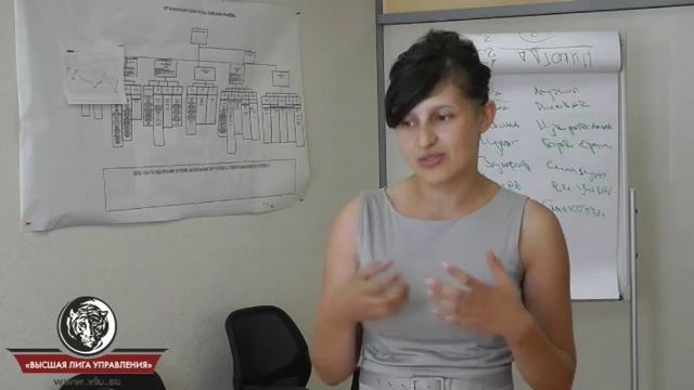 Отзывы после корпоративного тренинга Астана август 2013 2 смотреть онлайн