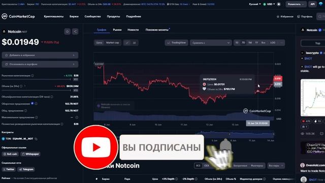 NOTCOIN ДОХОДИТ ДО 0.02$ И ГОТОВИТСЯ К СЖИГАНИЮ 16.06! - НОТКОИН НОВОСТИ