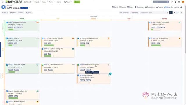 Risk Management In Jira Using BigPicture
