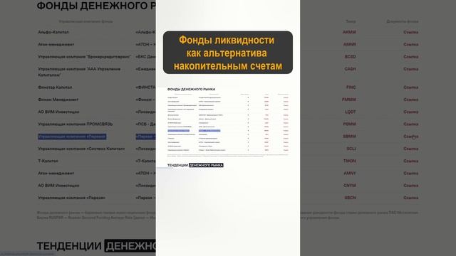 Фонды ликвидности. #shorts #инвестиции смотреть онлайн