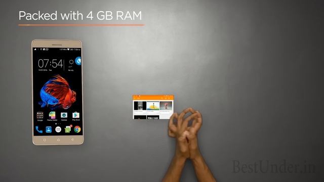 Best Smartphones Under Rs. 15000 [ New Updated ] смотреть онлайн