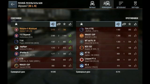 SCORPION G ЖАЛЯЩИЙ • В РУКАХ "АНТИСТАТИСТА" • ЛУЧШАЯ ПРЕМИУМНАЯ ПТ САУ VIII УРОВНЯ • WoT Blitz смотреть онлайн