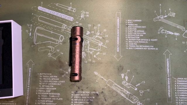 Olight Warrior Mini 2 Ti Earth Quick look смотреть онлайн