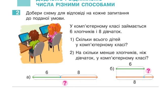 Додаємо і віднімаємо вирази різними способами. Математика, 2 клас. Дистанційне навчання - до с.47 смотреть онлайн