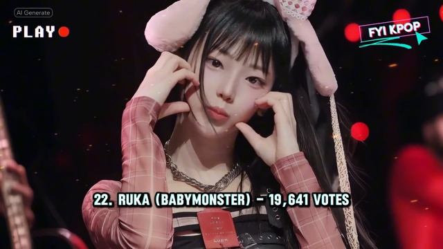 All BABYMONSTER members are included in the list of the Top 50 Most Beautiful Female KPOP idols 202 смотреть онлайн