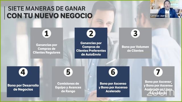🇵🇪 Descubre IMMUNOTEC PERÚ 2020 смотреть онлайн