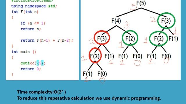 Programming Interview:Algorithms:Dynamic Programming:Fibonacci numbers example смотреть онлайн