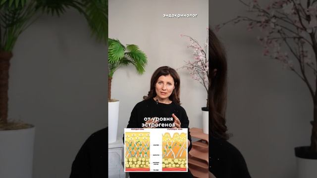 Как эстроген влияет на кожу? #эндокринолог #консультацияврача #гормональныйсбой #эстроген #кожа