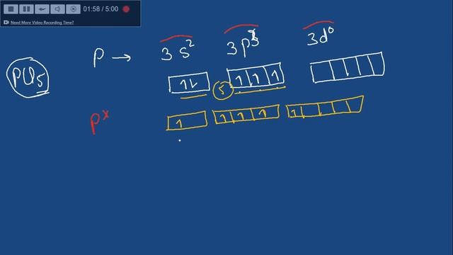 Hybridization of PCl5 | Molecular Geometry | IIT JEE, NEET, CBSE смотреть онлайн