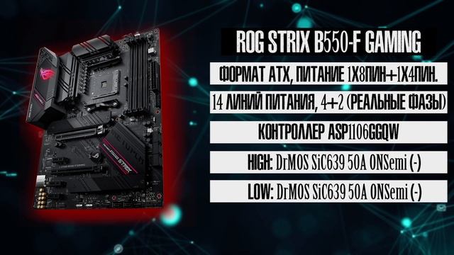 AMD B550 | КАКУЮ МАТЕРИНСКУЮ ПЛАТУ ЛУЧШЕ КУПИТЬ ДЛЯ AMD RYZEN | Как выбрать материнскую плату смотреть онлайн