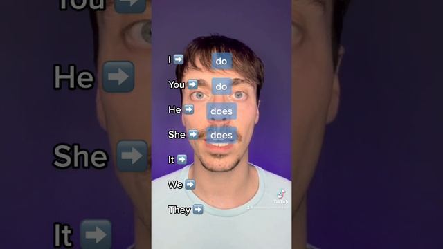 DO / DOES - SIMPLE PRESENT TENSE ENGLISH смотреть онлайн