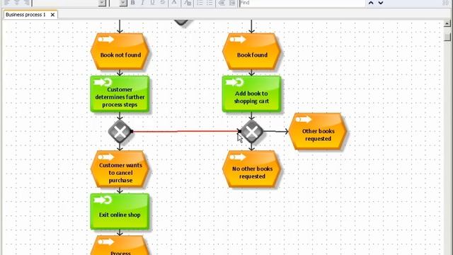 ARIS Express How to model business processes смотреть онлайн