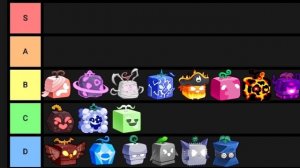 ЛУЧШИЙ ФРУКТ ДЛЯ ПВП В BLOX FRUITS (МОЙ ТИР ЛИСТ ФРУКТОВ ДЛЯ ПВП)