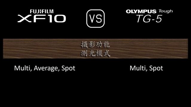 Fujifilm XF10 与 Olympus Tough TG-5 的规格比较 смотреть онлайн