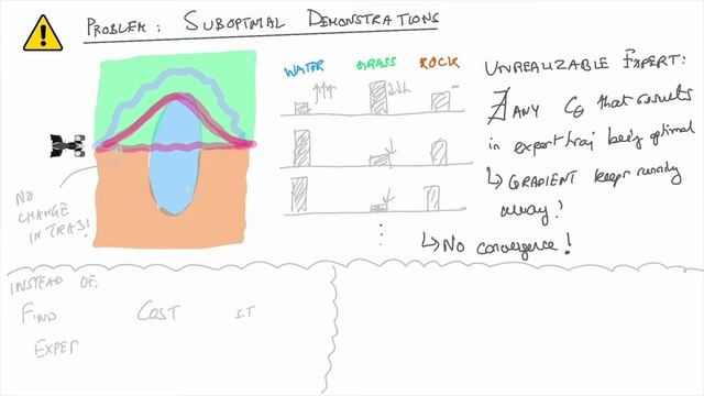 Lecture 6: Inverse Reinforcement Learning -- From Maximum Margin to Maximum Entropy смотреть онлайн