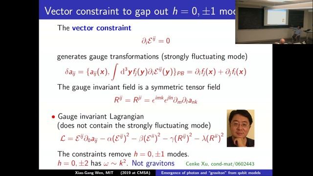 Xiao Gang Wen | Emergence of graviton-like excitations from a lattice model смотреть онлайн