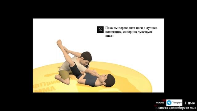 Атака из гарда Залом руки из треугольника. Приемы Джиу джитсу Грэпплинг MMA. смотреть онлайн