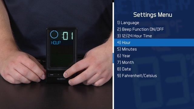 308-1415 Complete Setup Guide смотреть онлайн