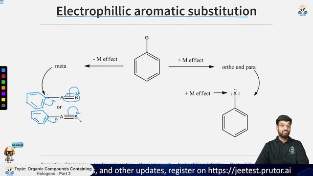 Chemistry For JEE-Main 2024 | Organic Compounds Containing Halogens - Part II | Shashank, IIT | EN смотреть онлайн